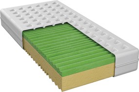 XXXLutz MATRAC ZO STUDENEJ PENY, 90/200 cm Boxxx - Matrace - 000728002501