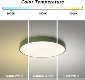 Brilagi - LED stmievateľné stropné svietidlo POOL LED/36W/230V 3000-6000K 30 cm zelené+DO