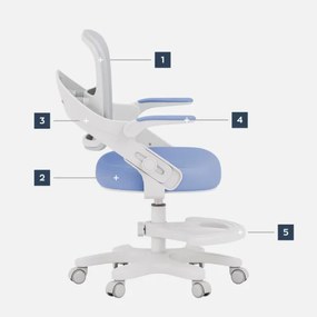 Detská otočná stolička Mark Adler Junior 4.3 modrá / sivá