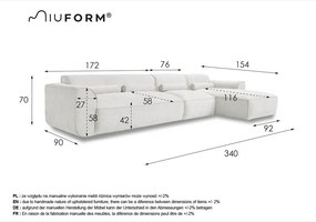 Svetlosivá rohová pohovka (pravý roh) Flex Felix – Miuform