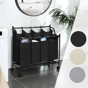 Kôš na bielizeň, vozík na prádlo, so 4 vyberateľnými látkovými vakmi, 4 x 35 L, čierny