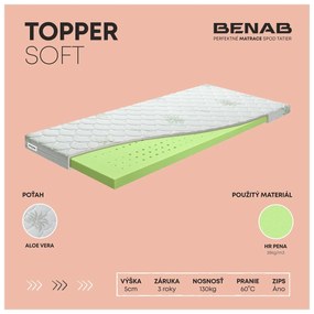 BENAB TOPPER SOFT HR vrchný matrac 80x200 cm Poťah ALOEVERA