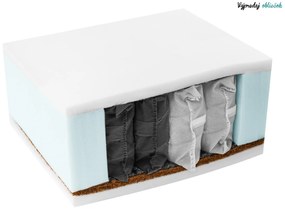 Kokosový matrac COCO MAXI 20 cm 80 x 200 cm Ochrana matraca: BEZ chrániče matraca