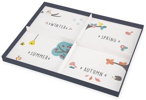 Kalendár ročných období - anglická verzia