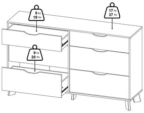 Biela/v prírodnej farbe komoda v dekore duba 156x92x40 cm Ikast – Tvilum