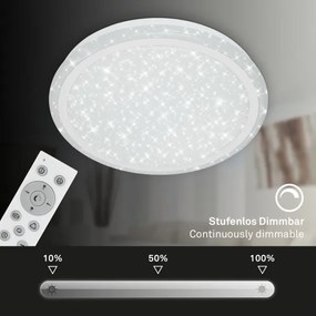 Brilo - LED RGBW Stmievateľné stropné svietidlo STARRY SKY LED/24W/230V + DO