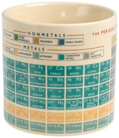 Hrnček Rex London Periodic Table, 250 ml