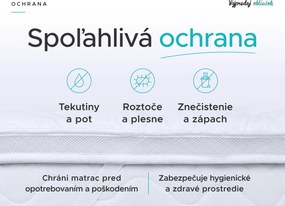 Dvojvrstvový chránič matraca - TOPPER 80x200 cm