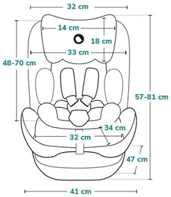Lionelo - Autosedačka NEAL i-Size 100-150 cm zeleno-tyrkysová
