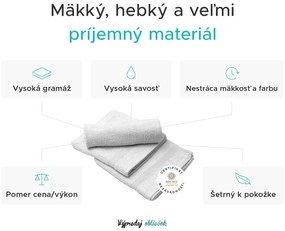 Uterák ELEGANZA 50x100 cm tmavomodrý, 100% bavlna