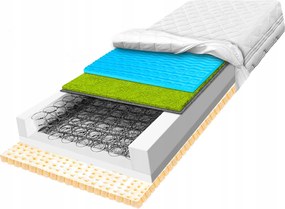 Pružinový matrac Bonnell 170x200, masážny, s jódom, vzdušný, tvrdý, H3 H4 23 cm