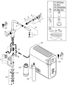 GROHE 31539000 - Drezová batéria BLUE HOME L-výpusť lesklý chróm
