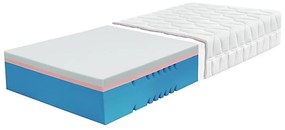 Matrac PLATON 100x200 cm AH0061
