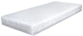 Poťah DRY FAST ROZMERY: 70x200