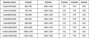 Mexen Velar L, sprchový kút s posuvnými dverami 110 x 85 cm, 8mm šedé sklo, medená matná, 871-110-085-43-65