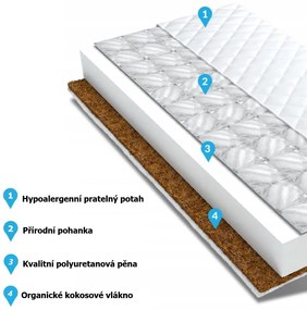 Detský matrac MAX RELAX COMFORT 200x90x10 cm - kokos/pena/pohánka