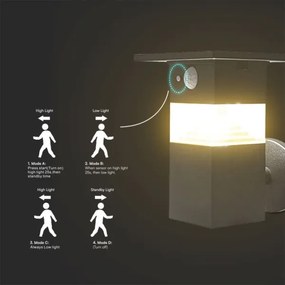 LED Solárne nástenné svietidlo so senzorom LED/2,5W/3,7V IP54 3000K 2200 mAh