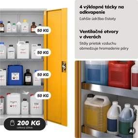 Skriňa na chemikálie s ventiláciou a odkvapkávacími zásobníkmi, šedo-žltá, 900x1850x400 mm: MARIA