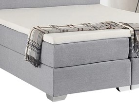 Manželská posteľ Boxspring 180 cm PREMIER (s matracmi) (svetlosivá). Vlastná spoľahlivá doprava až k Vám domov. 1007441