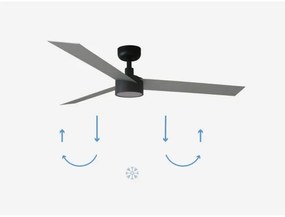 FARO 34286-1TW - LED Stmiev. ventilátor CRUISER LED/18W/230V 2700/4000/6500K + DO