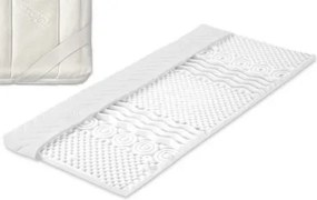 Podložka na matrac Top Flexi 180x200 cm%