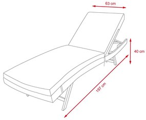 SET Relaxačného lehátka a stolíka Avenberg KAIMAN DUO