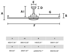 FARO 34203 - Stropný ventilátor ROTTERDAM XL čierna pr. 200 cm + diaľkové ovládanie