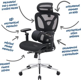 Kancelárska ergonomická stolička PORTE II — sieťovina, čierna