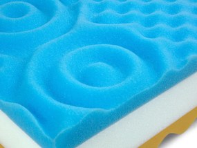 Matrac Rofi, Rozmer matraca: 200x200x14