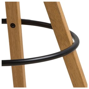 Čierna Barová stolička Dima 111.5 × 48.5 × 55 cm ACTONA