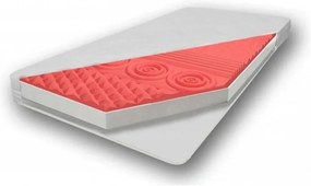 Detský penový matrac PREMIUM MAX RELAX 120x60x10 cm - pena/HR VISCO