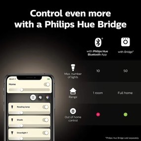 Základná sada Philips Hue WACA 2xE27/9W/230V 2000-6500K + zariadenie k prepojeniu