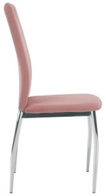 Kondela Jedálenská stolička, ružová Velvet látka/chróm, OLIVA NEW