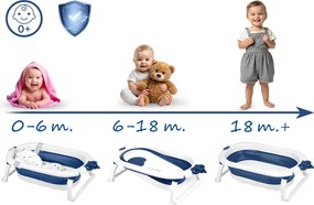 Skladacia detská vanička s vložkou Ricokids RK-286 biela a modrá