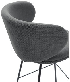 Tmavosivé barové stoličky v súprave 2 ks (výška sedadla 65 cm) Rush – Marckeric