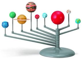 Model slnečnej sústavy - svietiaci v tme