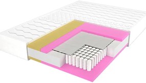 Matrac Adam i Ewa Vreckové pružiny 140/200 Ultraphil