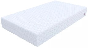 Taštičková matrac VASTO 20 cm
