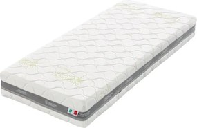 Tropico Tropico Guard Medical Heaven 24 Rozmery 80x200