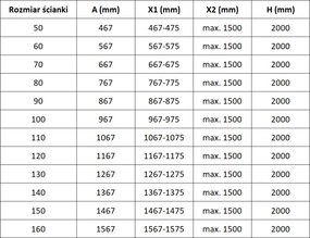 Mexen Lunar sprchová stena ľavá 100 x 200 cm, 8mm číre sklo, biela, 830-100-000-20-00-L