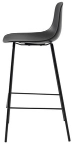 Čierna plastová barová stolička 92,5 cm Whitby – Unique Furniture