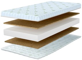 Wilsondo Penový matrac Rudy 15 s kokosom 140x200