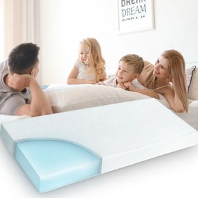 Penový matrac 90 × 200 cm RELAX