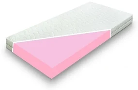 Eureka Matrac zo studenej peny "MORFEUS PLUS” 19cm 140x200
