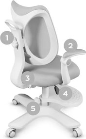 Detská otočná stolička Mark Adler Junior 4.6 Grey