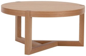 Konferenčný stolík Woodman Brentwood
