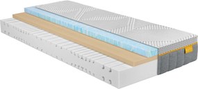 XXXLutz MATRAC ZO STUDENEJ PENY, 100/200 cm - Matrace - 000501001307