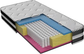 XXXLutz TAŠTIČKOVÝ MATRAC, 140/200 cm Boxxx - Online Only spálne - 000728002402