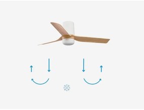 FARO 33833-1TW - LED Stmiev. ventilátor MINI PUNT TUB S 10W 2700/4000/6000K + DO