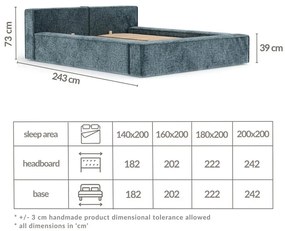 Tmavozelená čalúnená dvojlôžková posteľ s úložným priestorom s roštom 200x200 cm Voliera – Maison de Rêve
